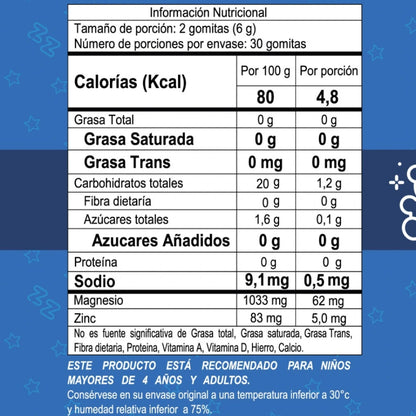 CITRATO MAGNESIO GOMITAS X60 UND