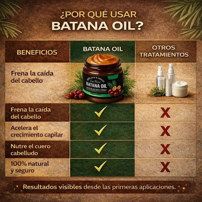 Mascarilla Capilar de Aceite Crudo de Batana y Romero (60 ml)