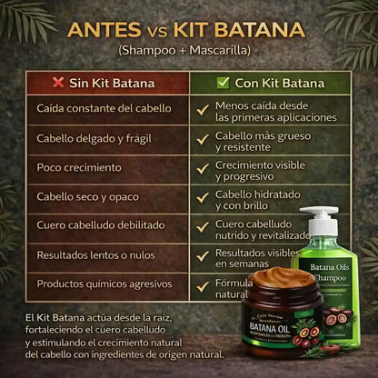 KIT Shampoo y Mascarilla de Aceite de Batana Crudo