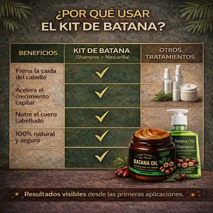 KIT Shampoo y Mascarilla de Aceite de Batana Crudo