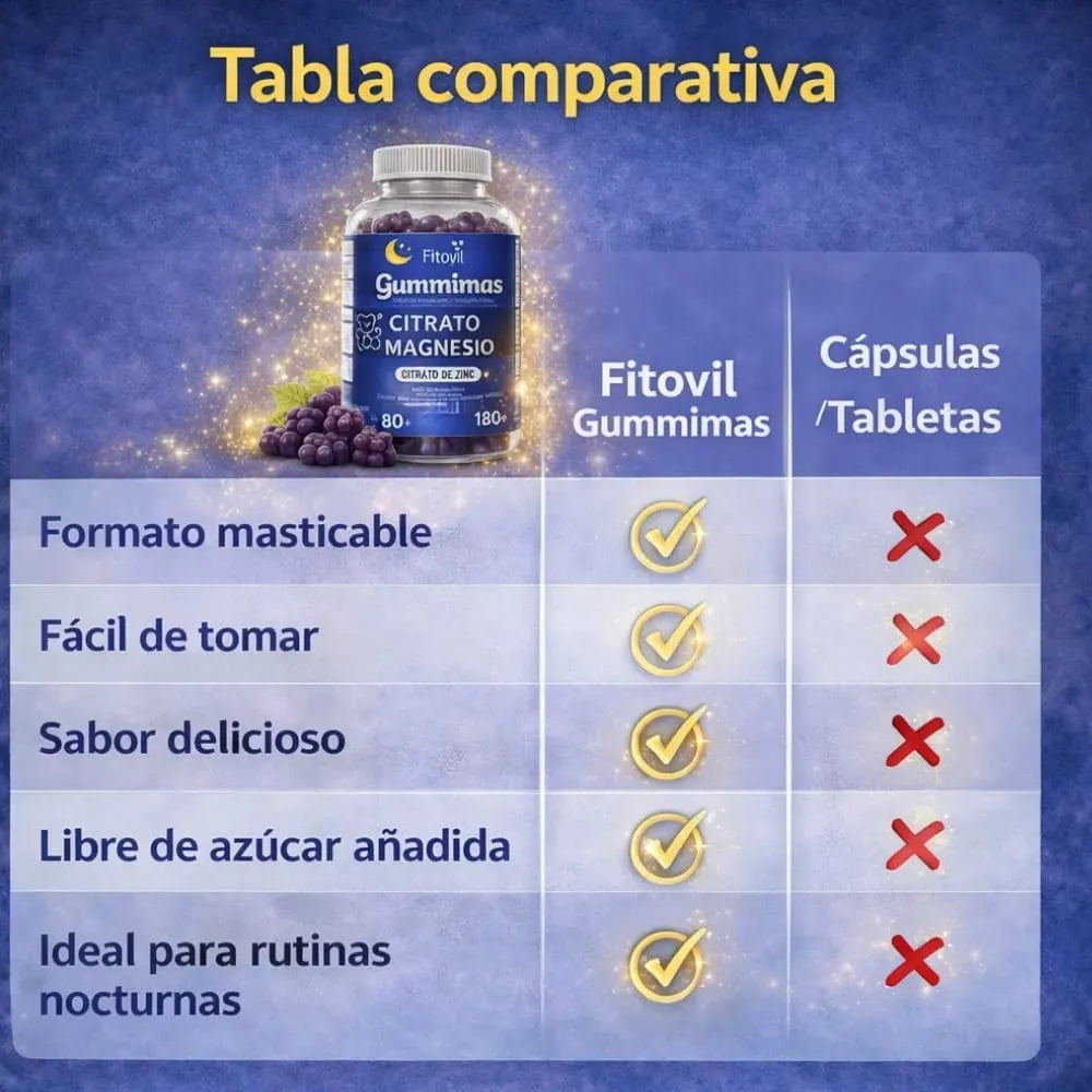 CITRATO MAGNESIO GOMITAS X60 UND